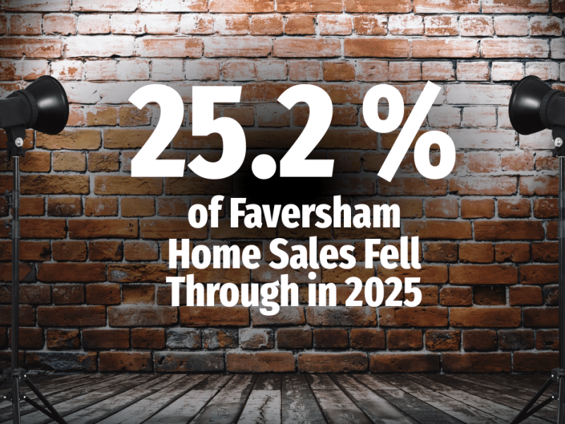 25.2% of Faversham Home Sales Fell Through in 2025What this means for Faversham&nbsp;homeowners