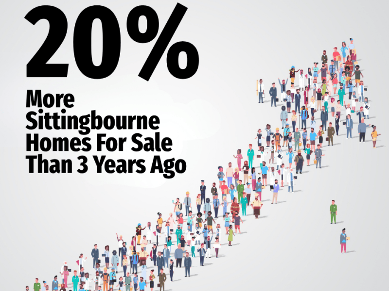 20% More Sittingbourne Homes For Sale Than 3 Years&nbsp;Ago